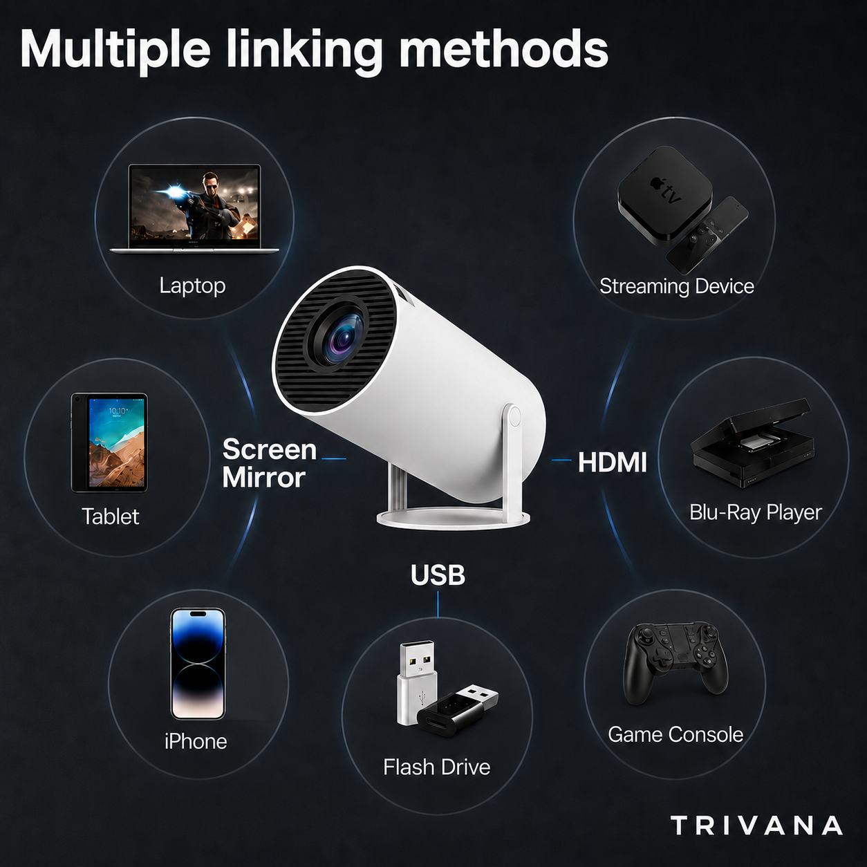 TRIVANA Smart Mini Projector with Wi-Fi 6, Bluetooth & 4K Support