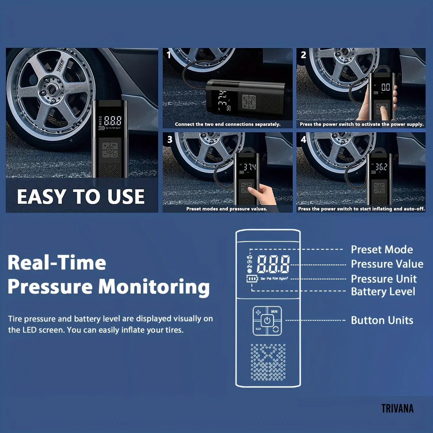 TRIVANA Portable Tire Inflator Air Compressor – Cordless 150 PSI Digital Pump
