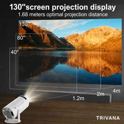 TRIVANA Smart Mini Projector with Wi-Fi 6, Bluetooth & 4K Support