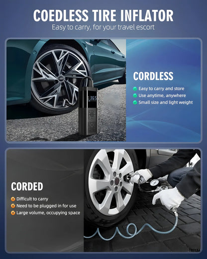 TRIVANA Portable Tire Inflator Air Compressor – Cordless 150 PSI Digital Pump